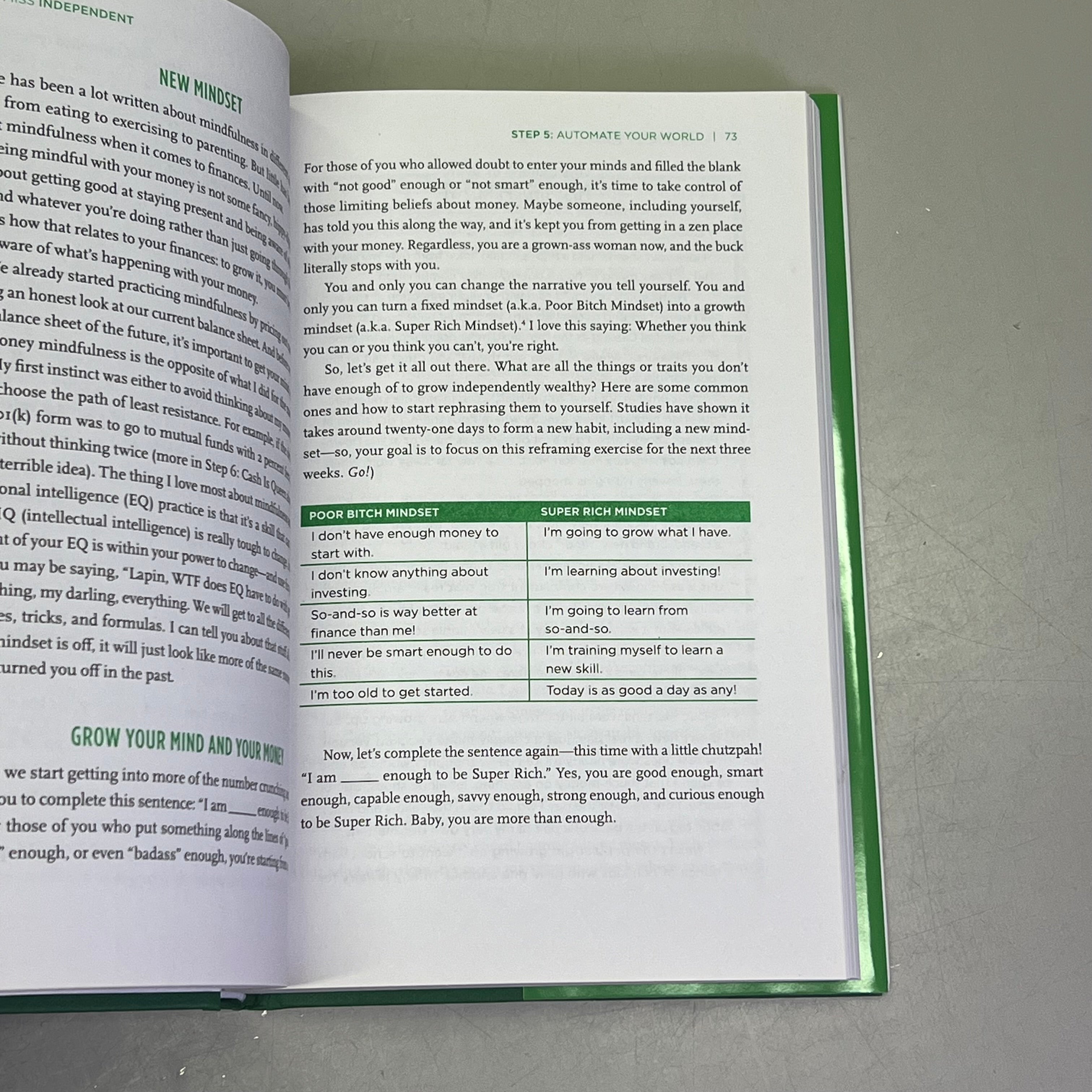 MISS INDEPENDENT A Simple 12-Step Plan For Success By Nicole Lapin Hardback Book